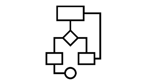 Java Architect