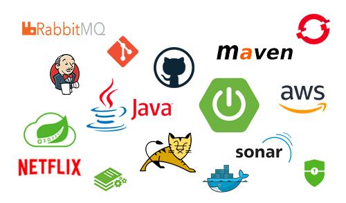 Senior Java Software Engineer